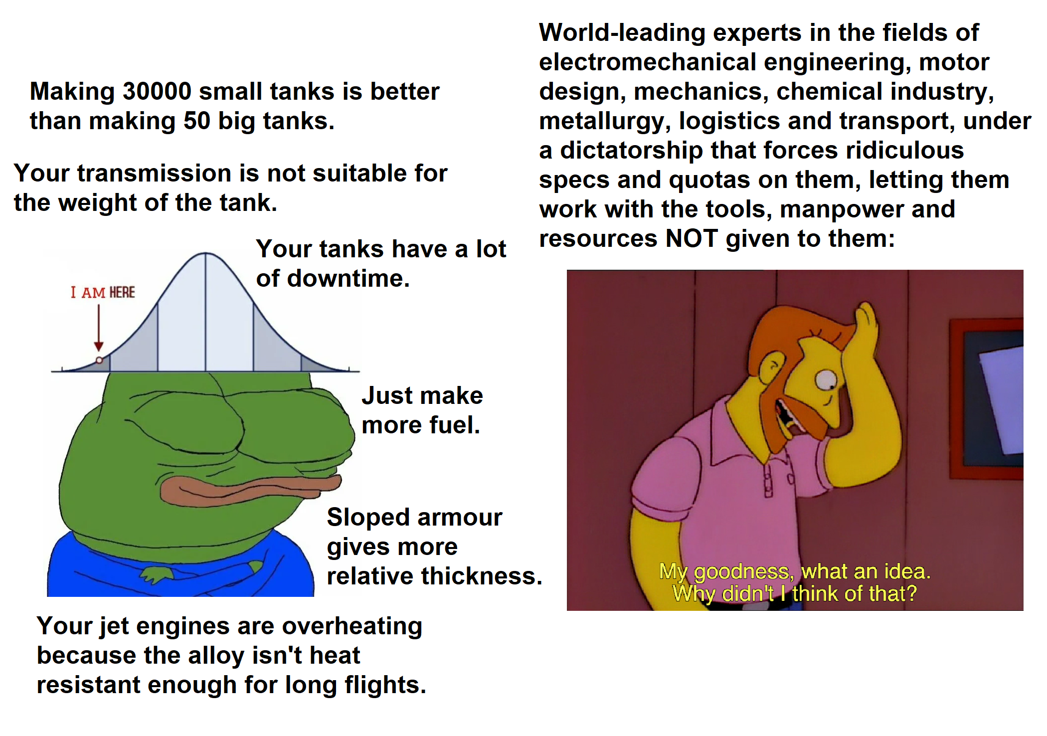 Just buy a house / factory / oilfield