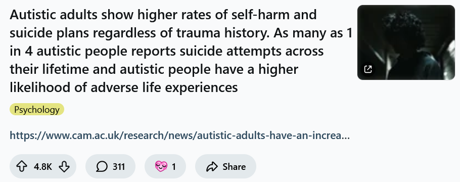 new statistic just dropped