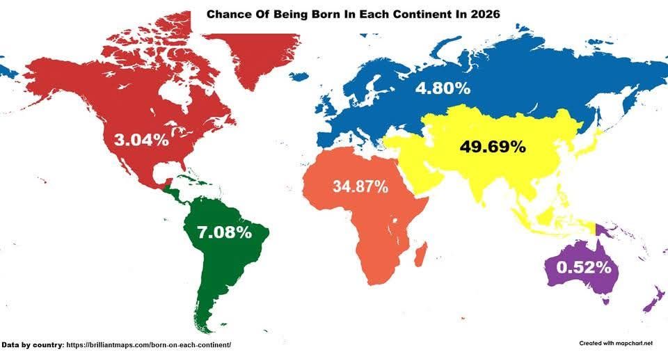 Good thing I won't be born in 2026!