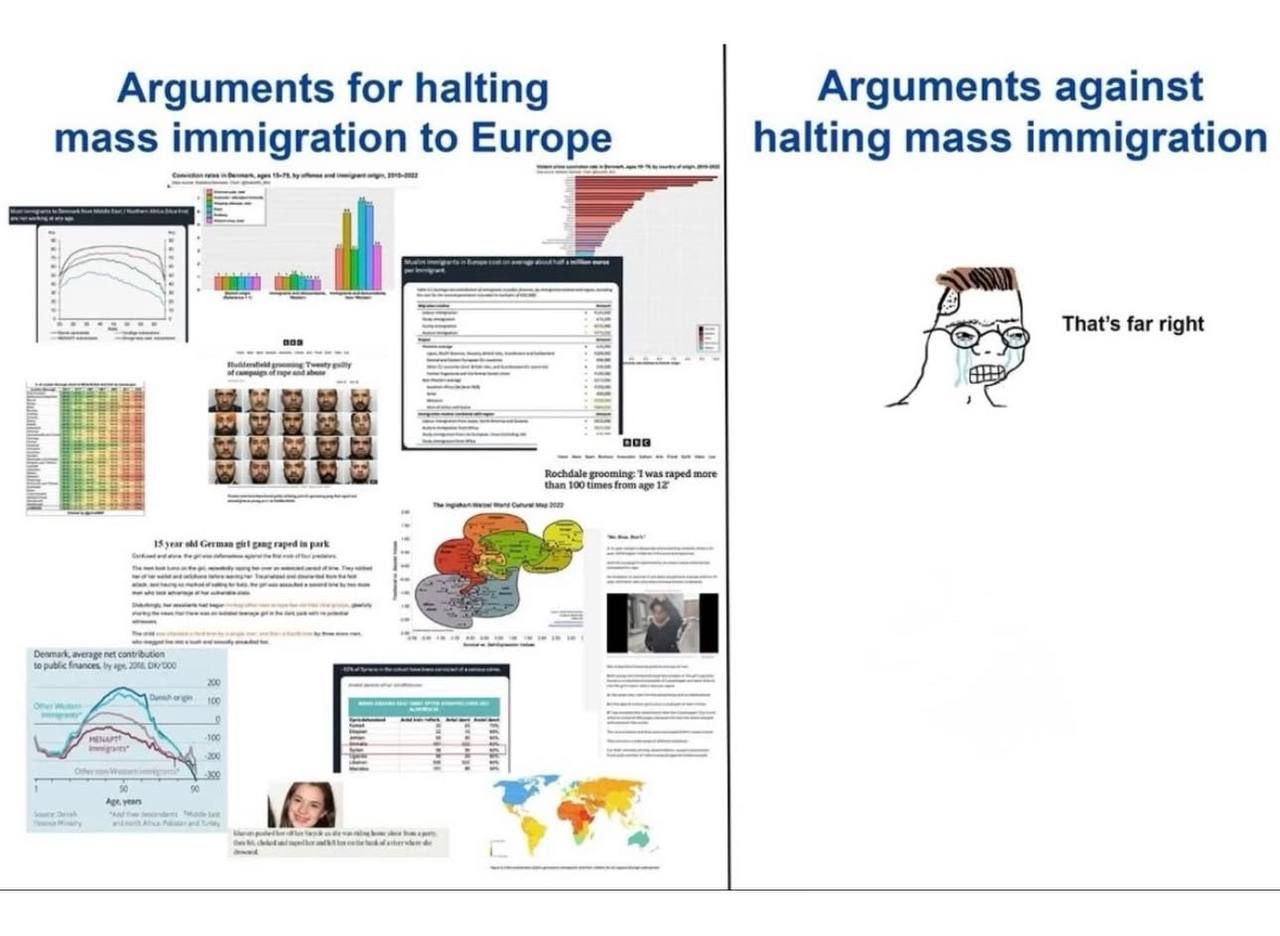Why do we need any arguments in the first place?