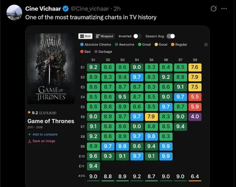 Multi generational trauma