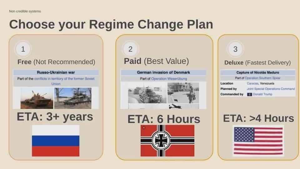 World powers also aura farm