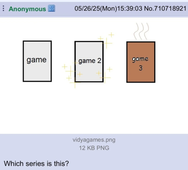 ​​​Borderlands