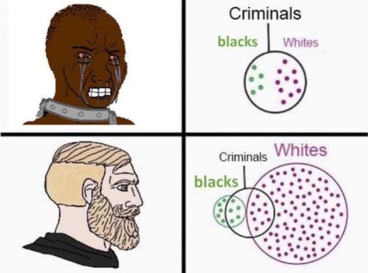 Very nice, now lets see per capita smoke alarm beep of the statistics