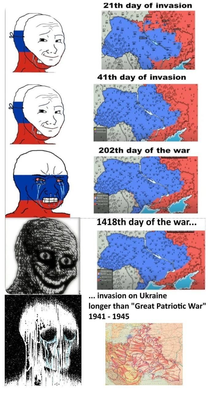 How it started/How it's going