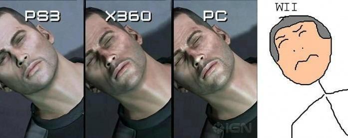 PS3 vs XBOX vs PC vs Wii